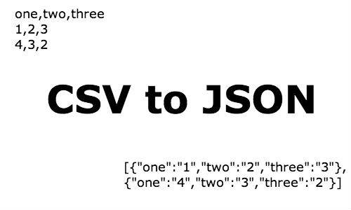 Handy converting of data in CSV into JSON